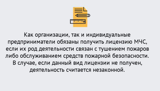 Почему нужно обратиться к нам? Россошь Лицензия МЧС в Россошь