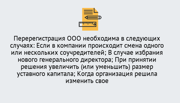 Почему нужно обратиться к нам? Россошь Перерегистрация ООО: особенности, документы, сроки...  в Россошь