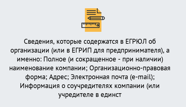 Почему нужно обратиться к нам? Россошь Внесение изменений в ЕГРЮЛ 2019 в Россошь