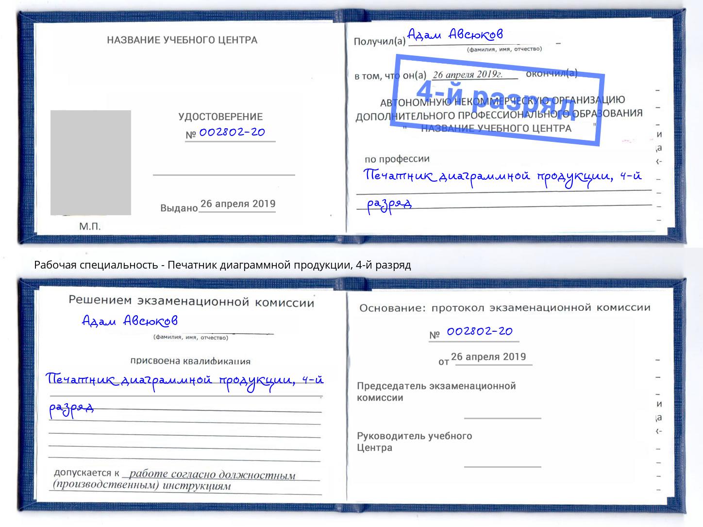корочка 4-й разряд Печатник диаграммной продукции Россошь